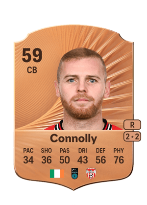 Mark Connolly