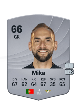 Mika