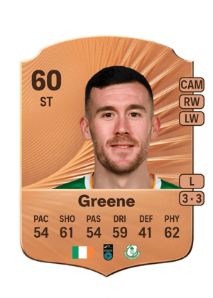 Aaron Greene