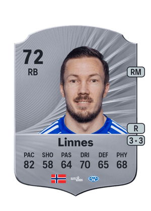 Martin Linnes