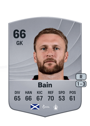 Scott Bain