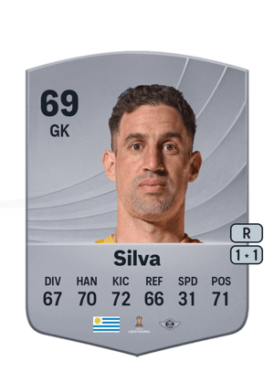 Martín Silva