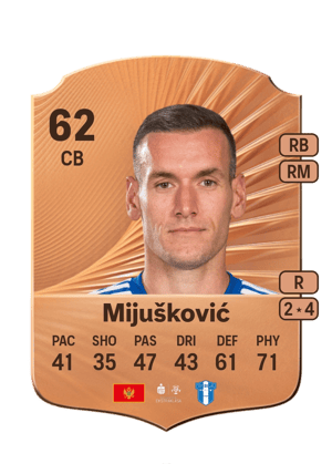 Nemanja Mijušković