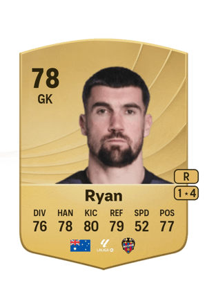 Mathew Ryan