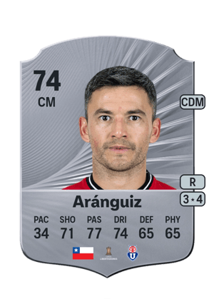 Charles Aránguiz
