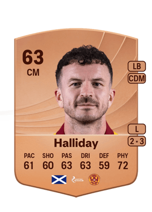Andy Halliday