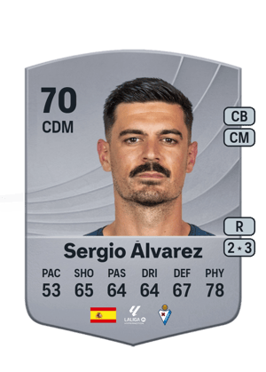 Sergio Álvarez