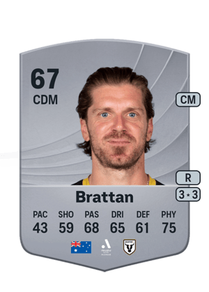 Luke Brattan