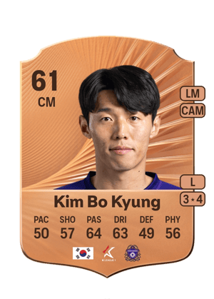 Kim Bo Kyung