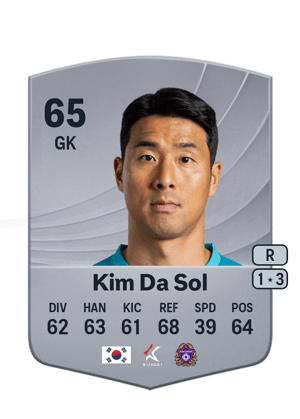 Kim Da Sol