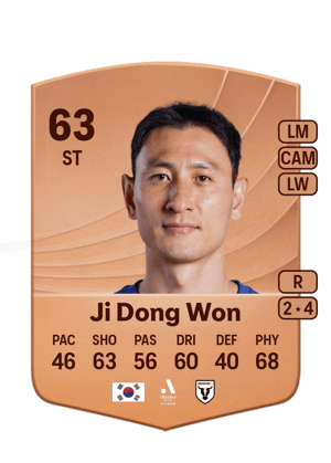 Ji Dong Won