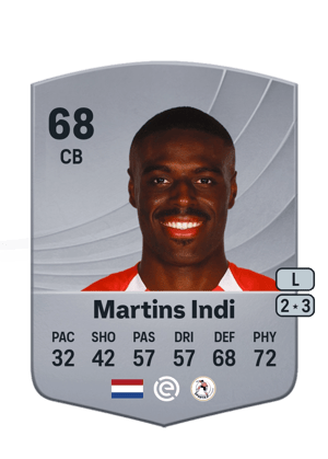 Bruno Martins Indi