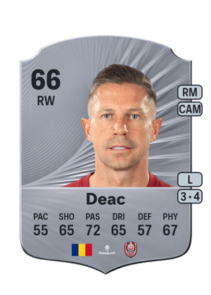Ciprian Deac