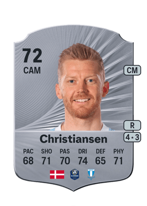 Anders Christiansen