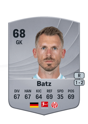 Daniel Batz
