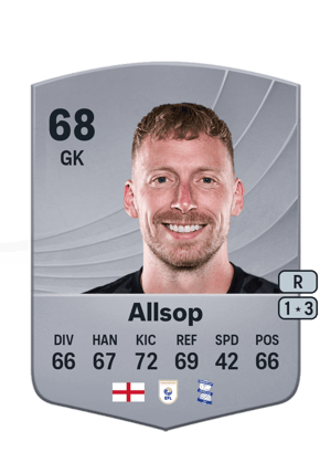 Ryan Allsop