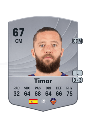 Timor