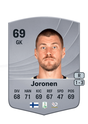 Jesse Joronen