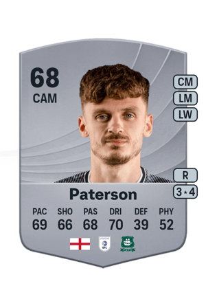 Jamie Paterson