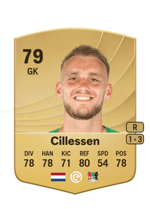 Jasper Cillessen