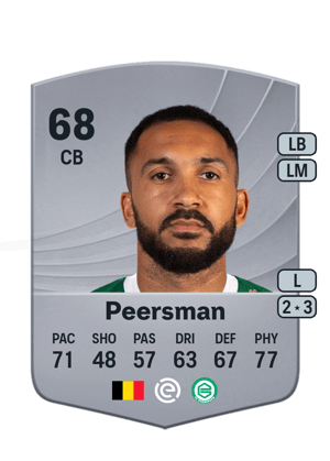 Marvin Peersman