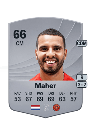 Adam Maher