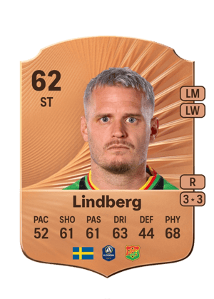 Jonas Lindberg