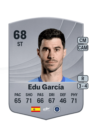 Edu García