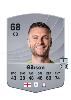 Ben Gibson