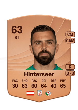 Lukas Hinterseer