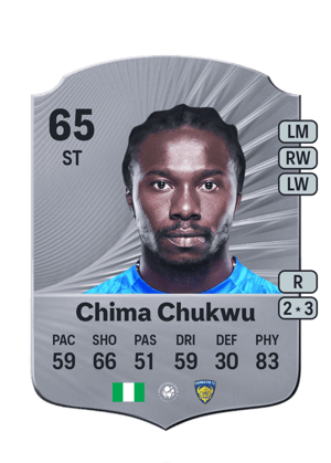 Daniel Chima Chukwu