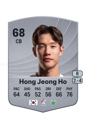 Hong Jeong Ho