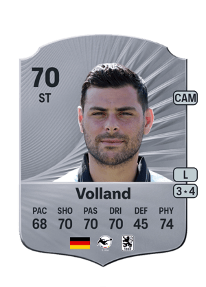 Kevin Volland