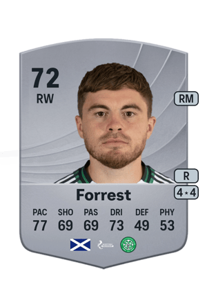 James Forrest