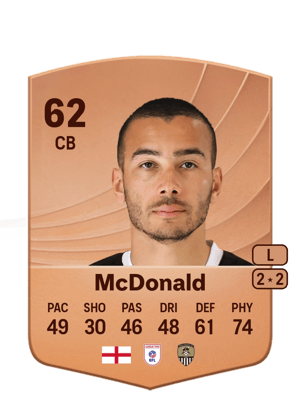 Rod McDonald