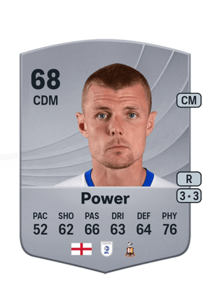 Max Power