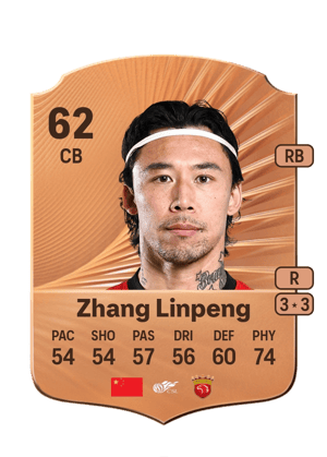 Zhang Linpeng