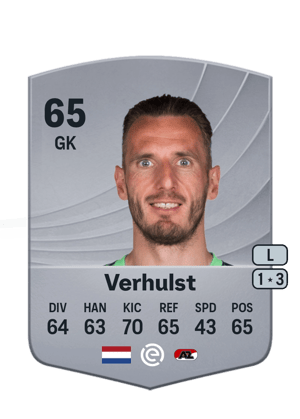 Hobie Verhulst