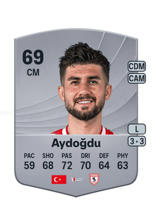Soner Aydoğdu