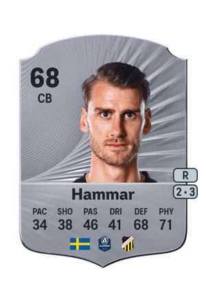 Johan Hammar