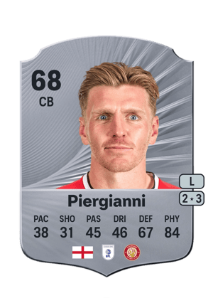 Carl Piergianni