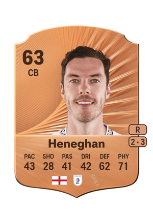 Ben Heneghan