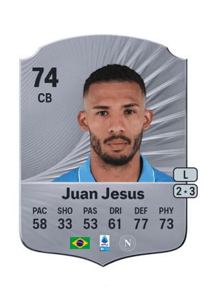 Juan Guilherme Nunes Jesus
