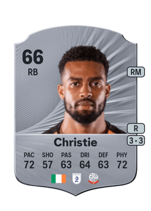 Cyrus Christie