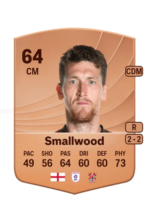 Richard Smallwood