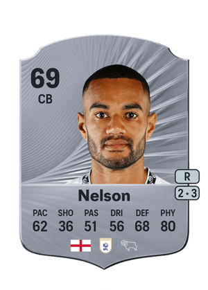 Curtis Nelson