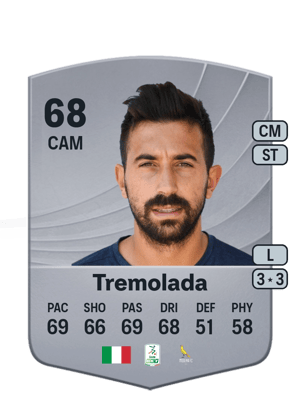 Luca Tremolada