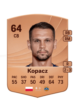 Bartosz Kopacz