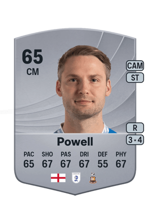 Nick Powell