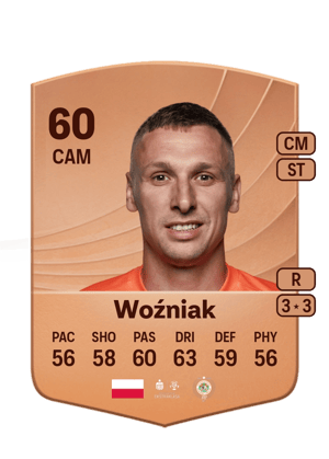 Arkadiusz Woźniak